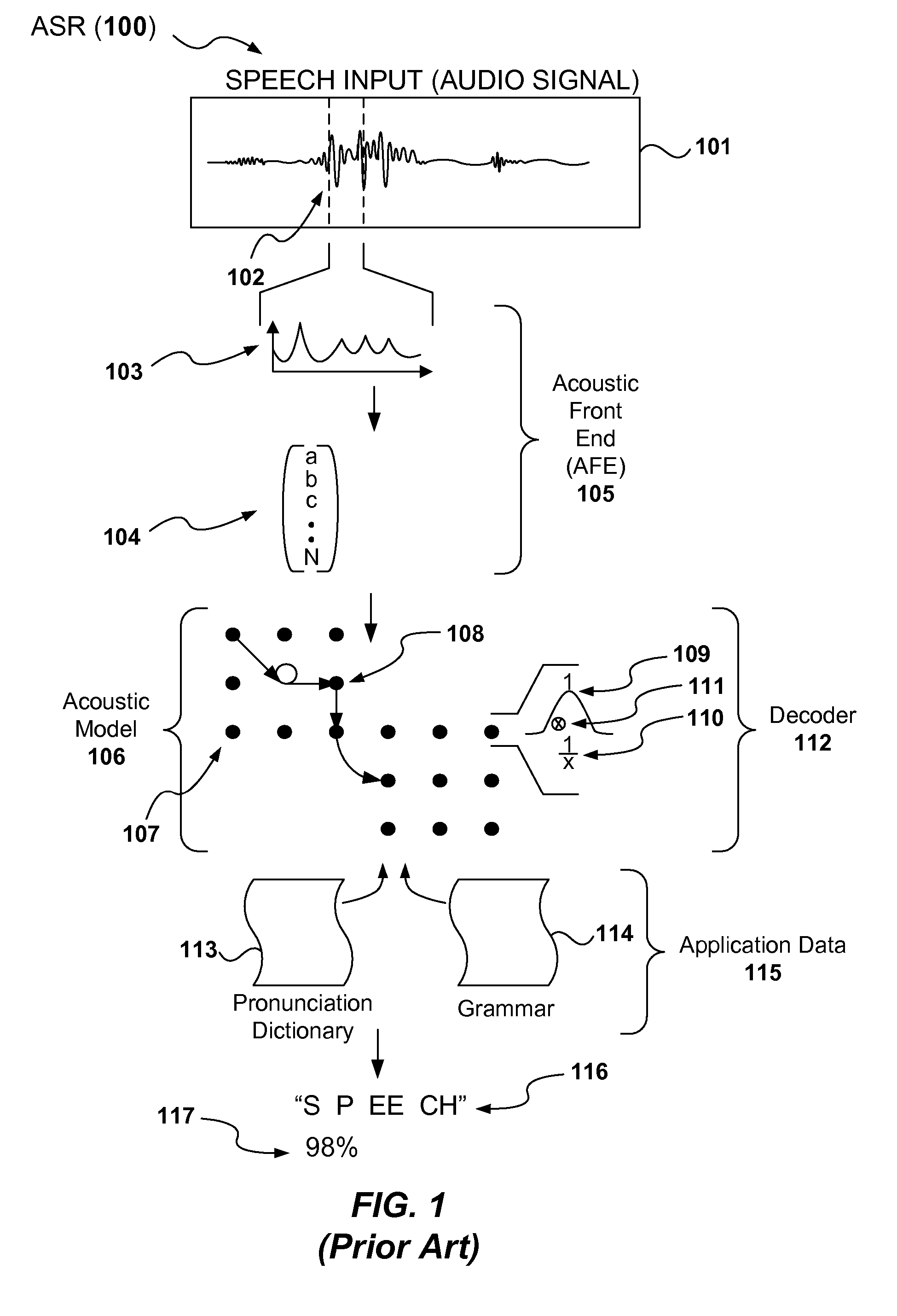 Distributed voice recognition system and method