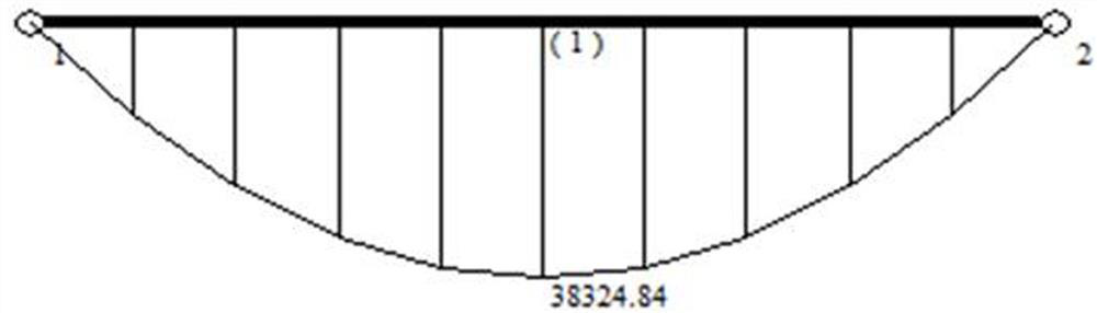 Construction method for temporarily replacing foundation pit crossing concrete pipe with steel pipe in deep foundation pit construction