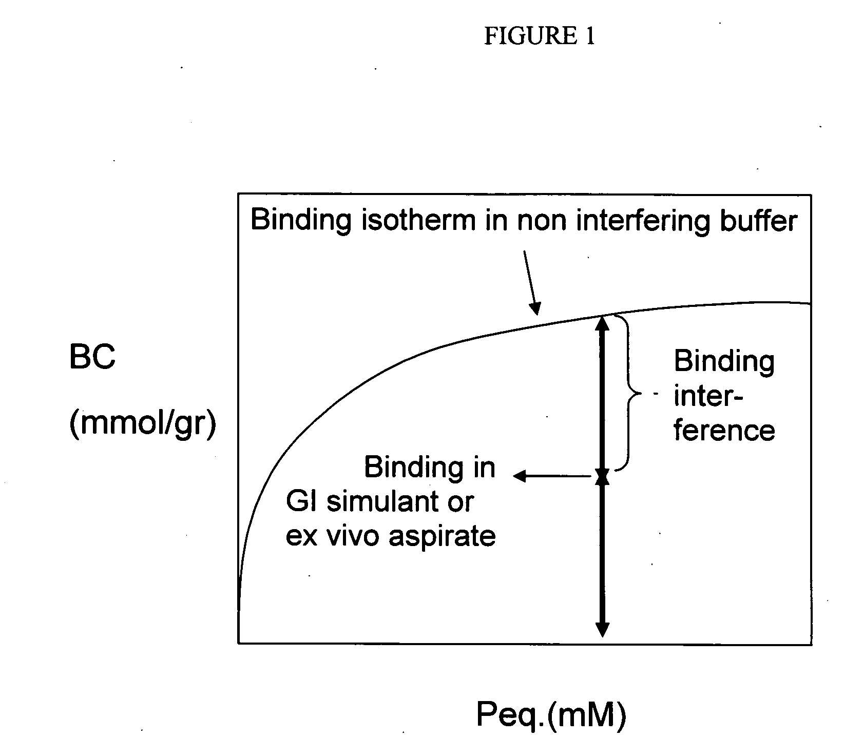 Anion-binding polymers and uses thereof