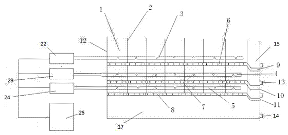 Rooting method using system with upper and lower liquid outlet holes and electronic control device