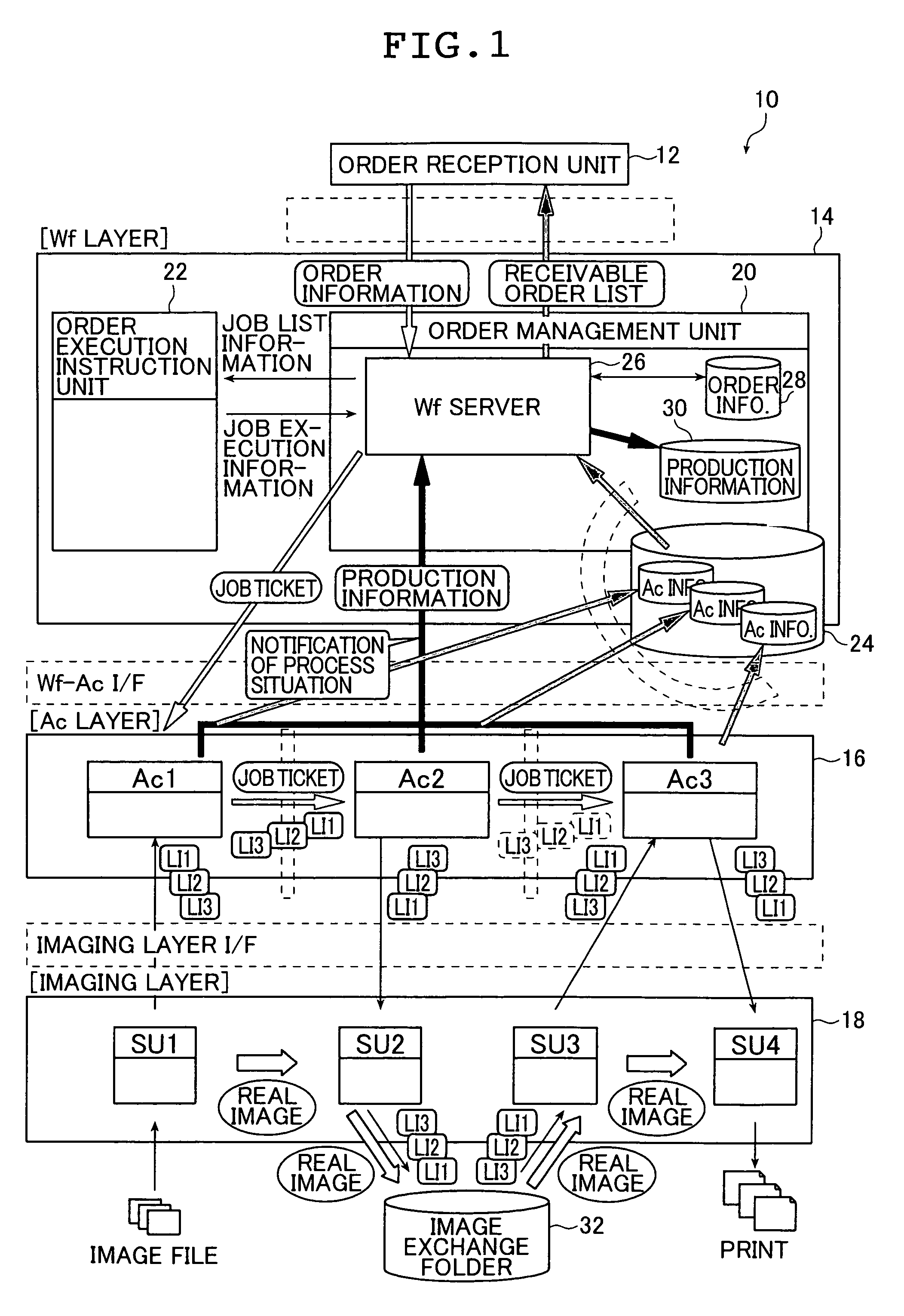 Order processing system for performing image reproduction processing in response to order for reproducing digital image data