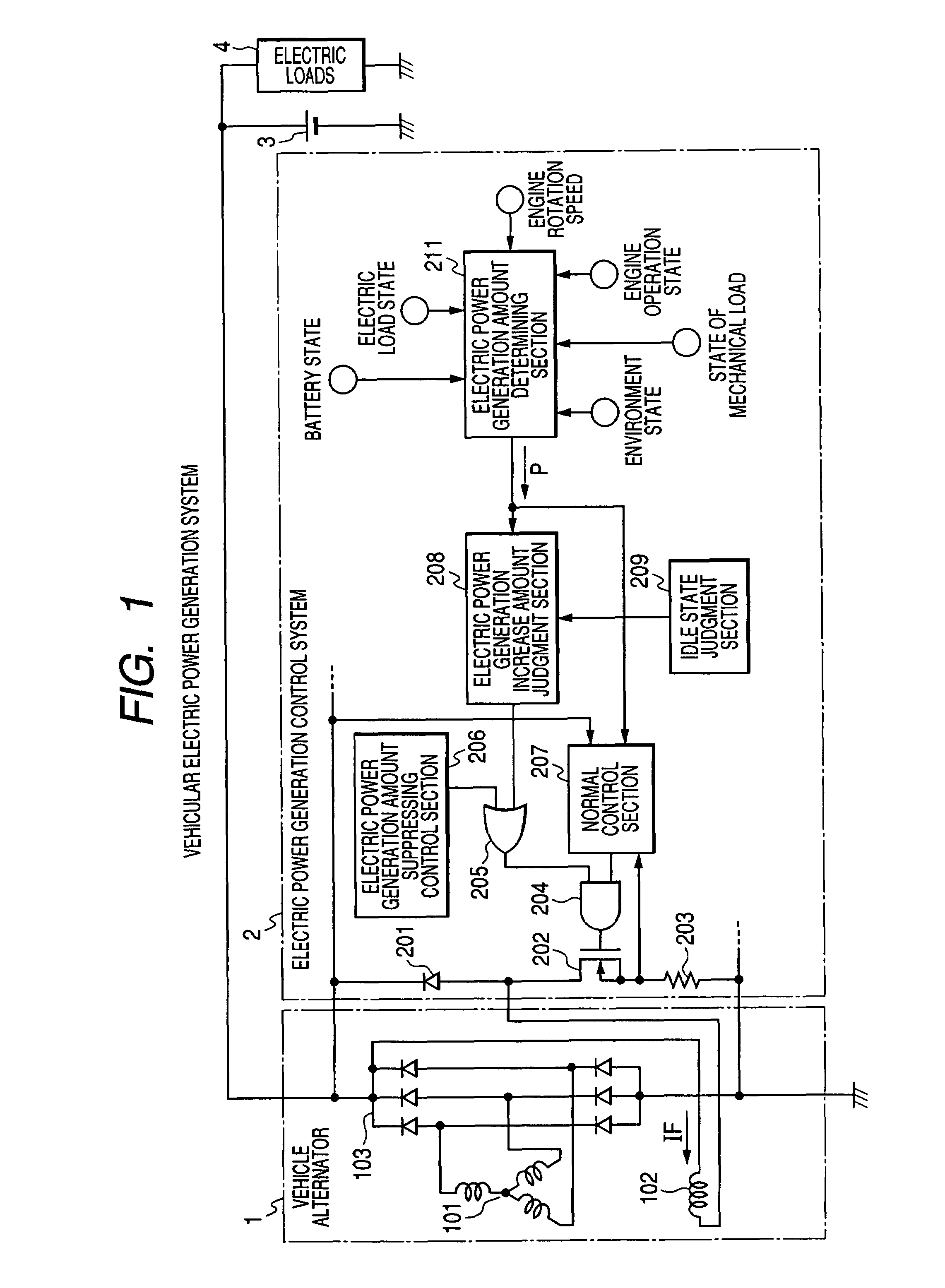 Electric power generation control system