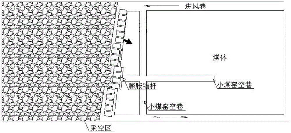 Exploiting method for working face to pass through cross and complex small coalpit tunnels