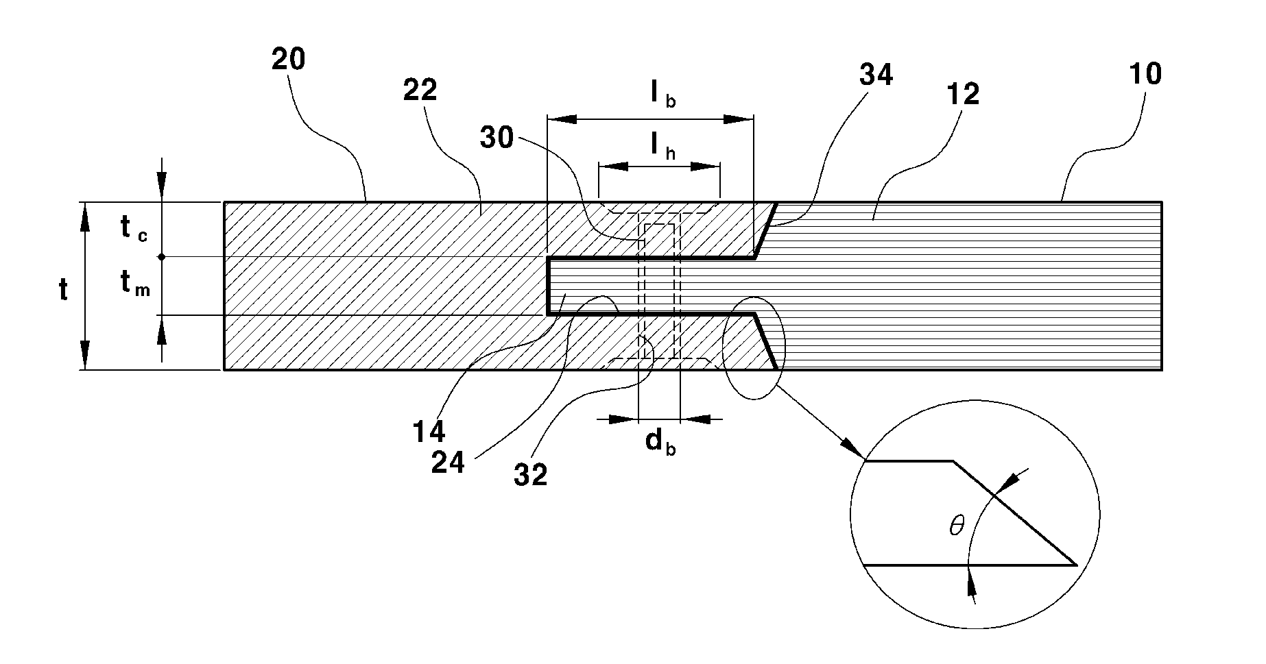 Device and method for joining a composite and metallic material