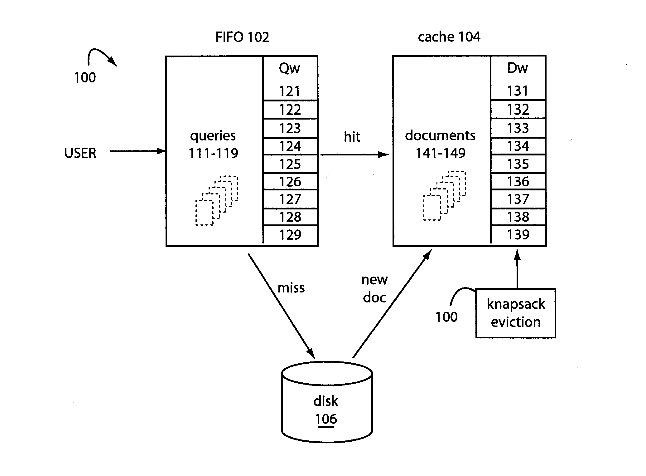 System and method of data caching for compliance storage systems with keyword query based access