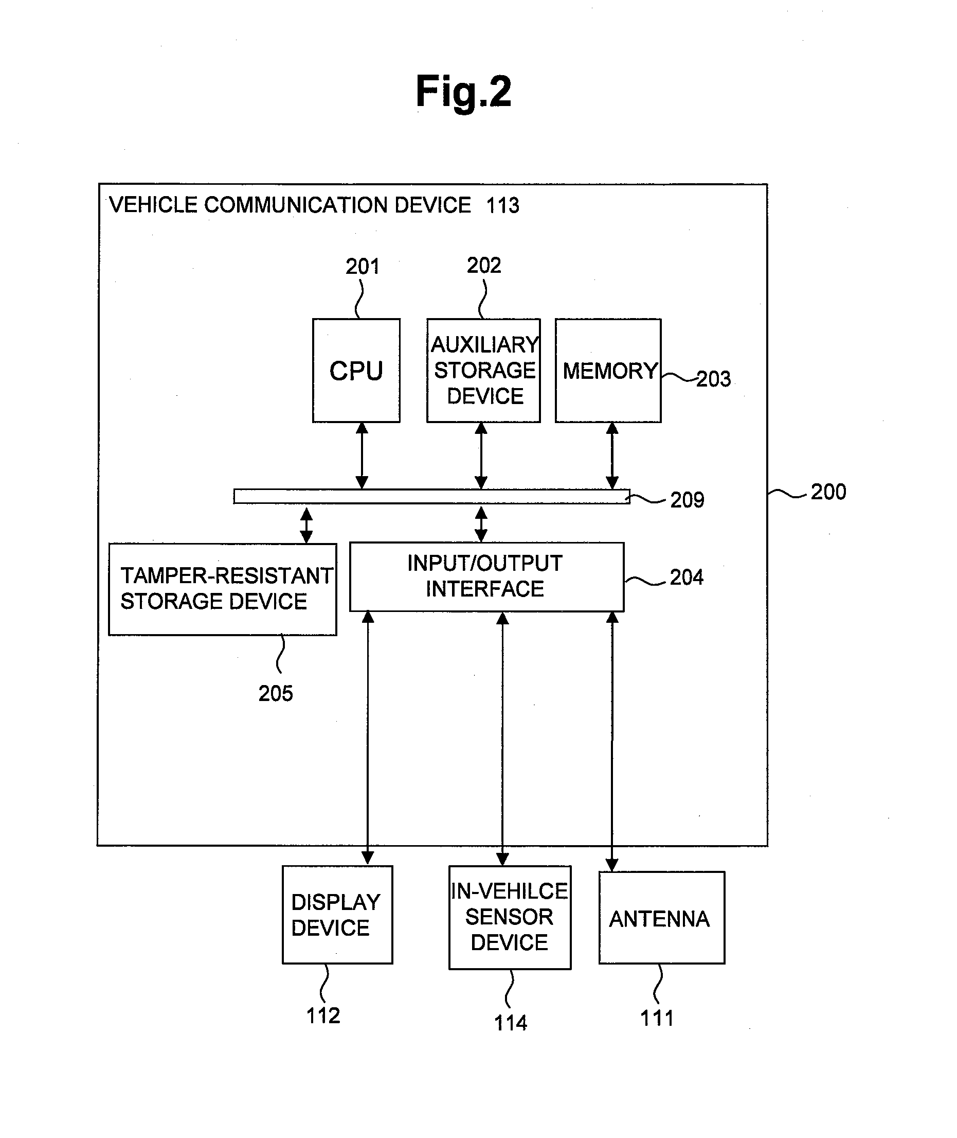Wireless communications device and authentication processing method