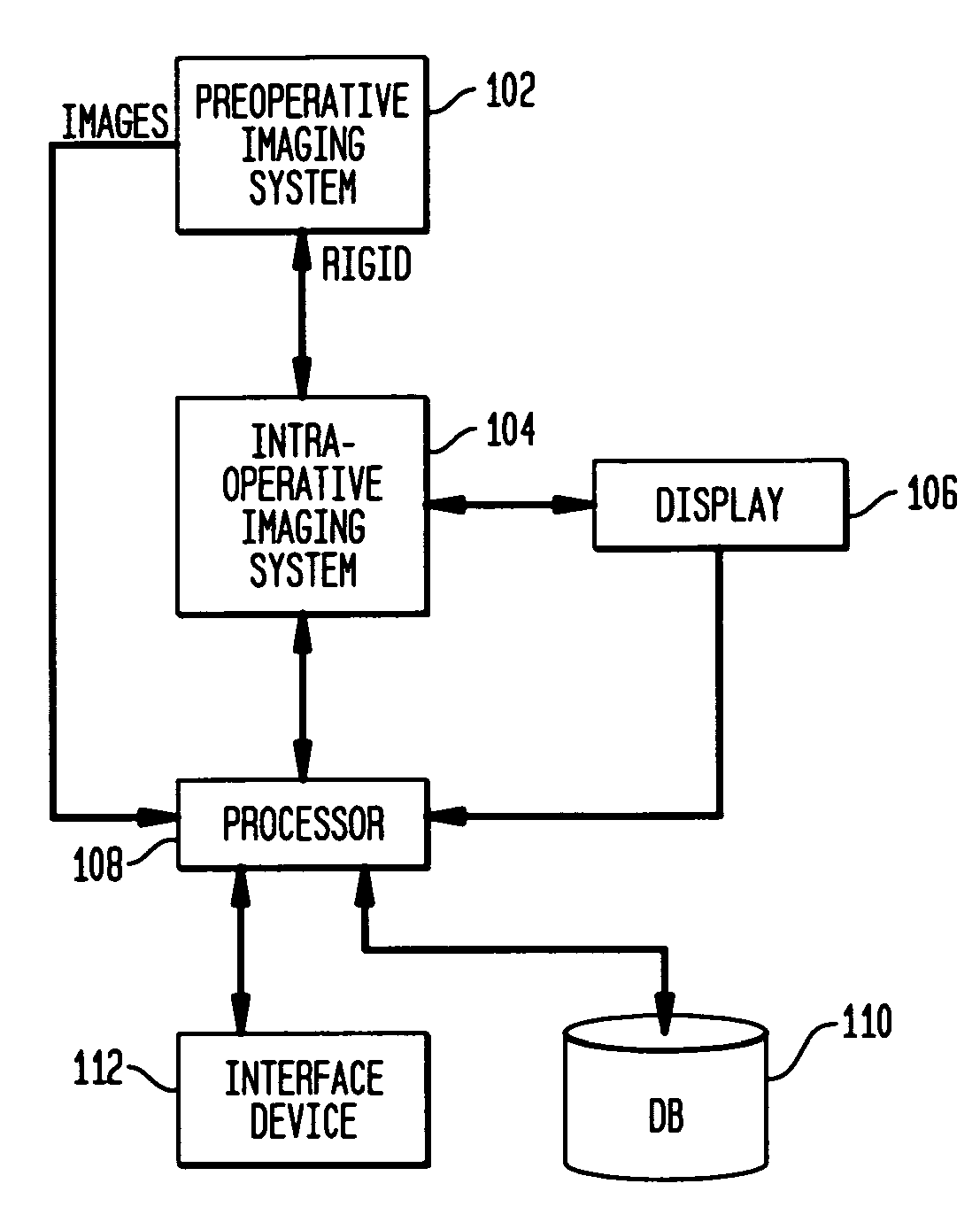 Method and system for registering pre-procedural images with intra-procedural images using a pre-computed knowledge base