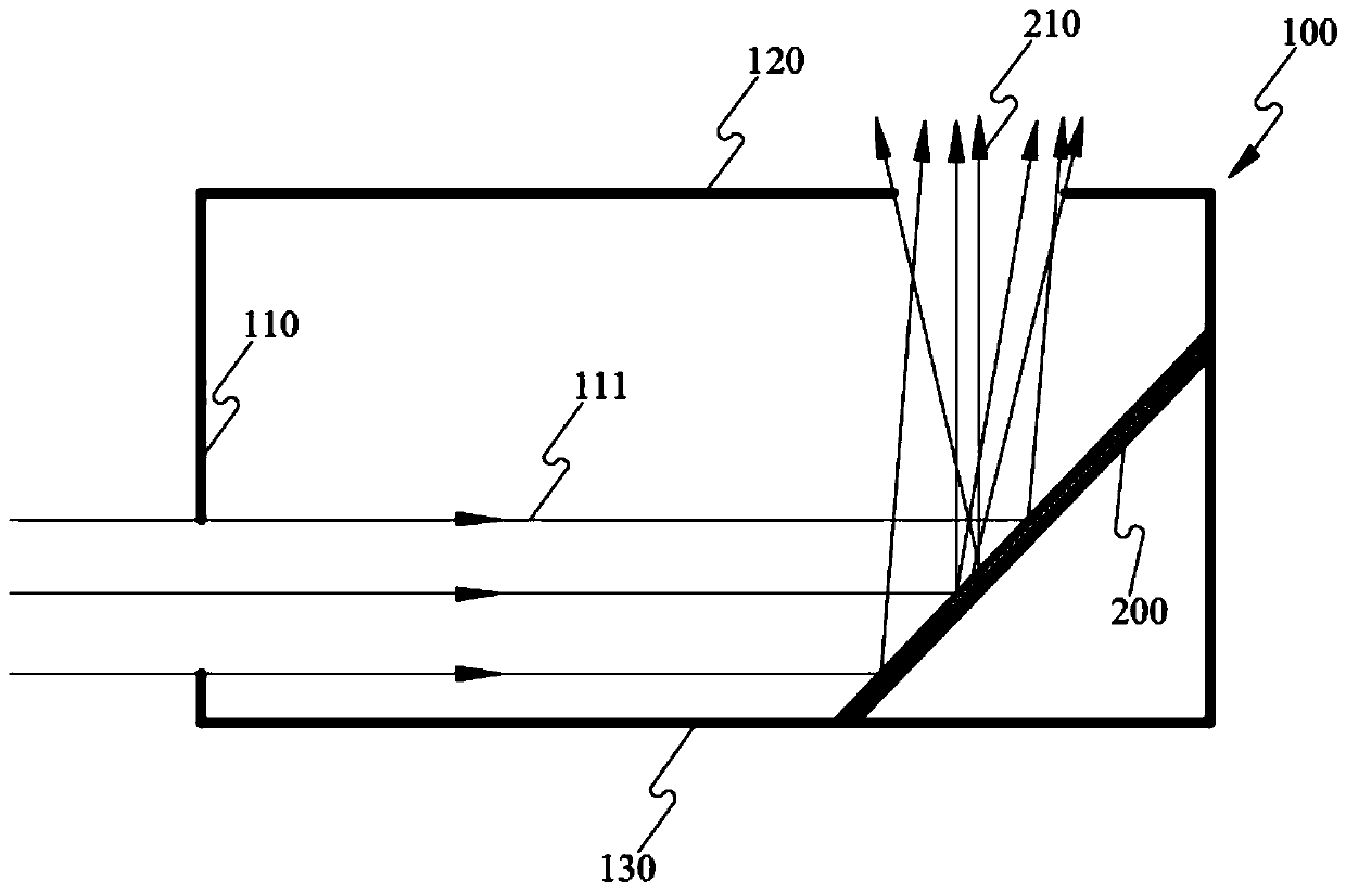 Straight-down-type backlight, module group and laser television