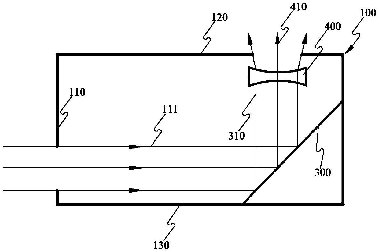 Straight-down-type backlight, module group and laser television