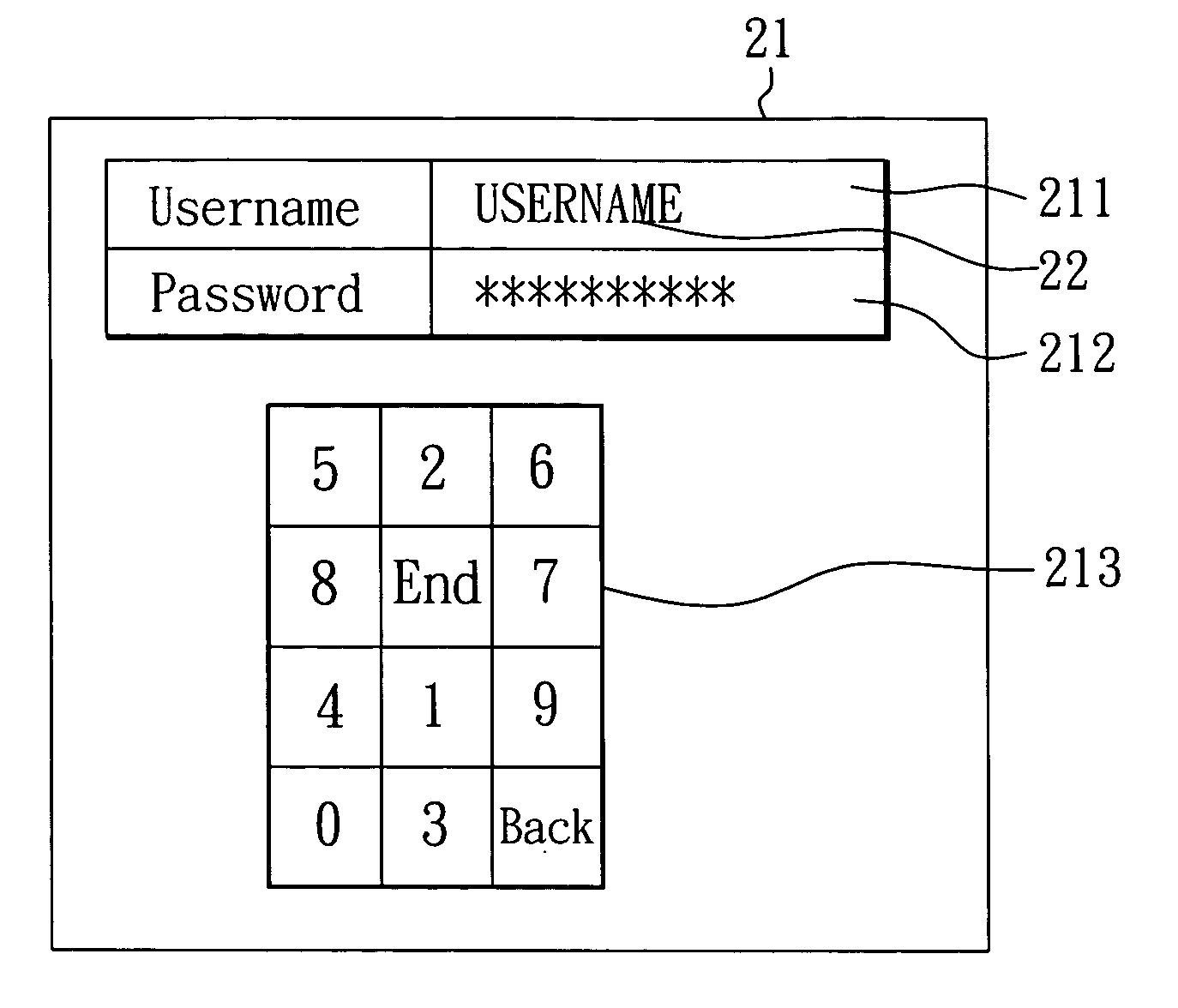 Logon system for an electronic device