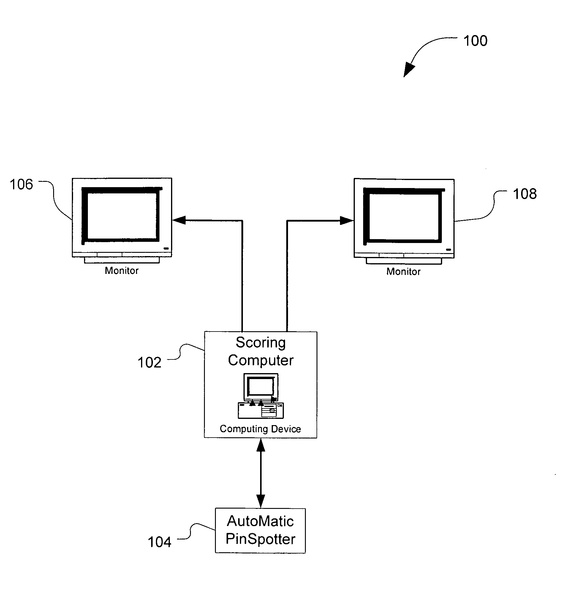 Method and system for playing a bowling game in combination with a  secondary card game