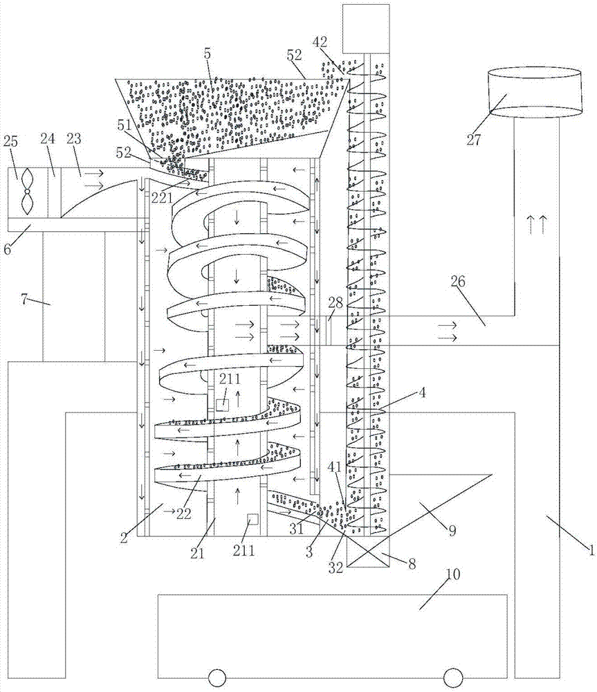 Using method of spiral type crop circulation electric hot air drying device