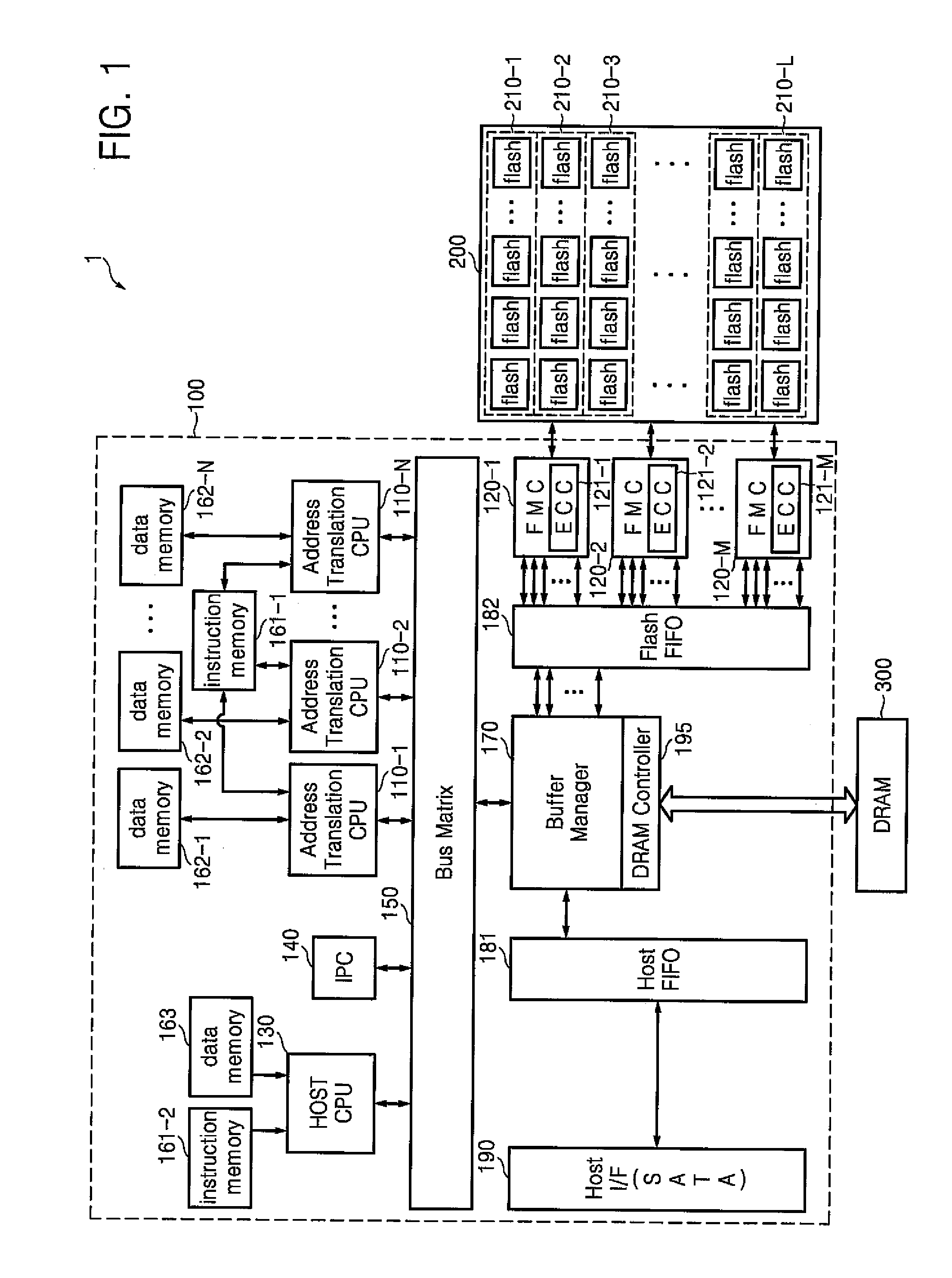 Controller, data storage device and data storage system having the controller, and data processing method
