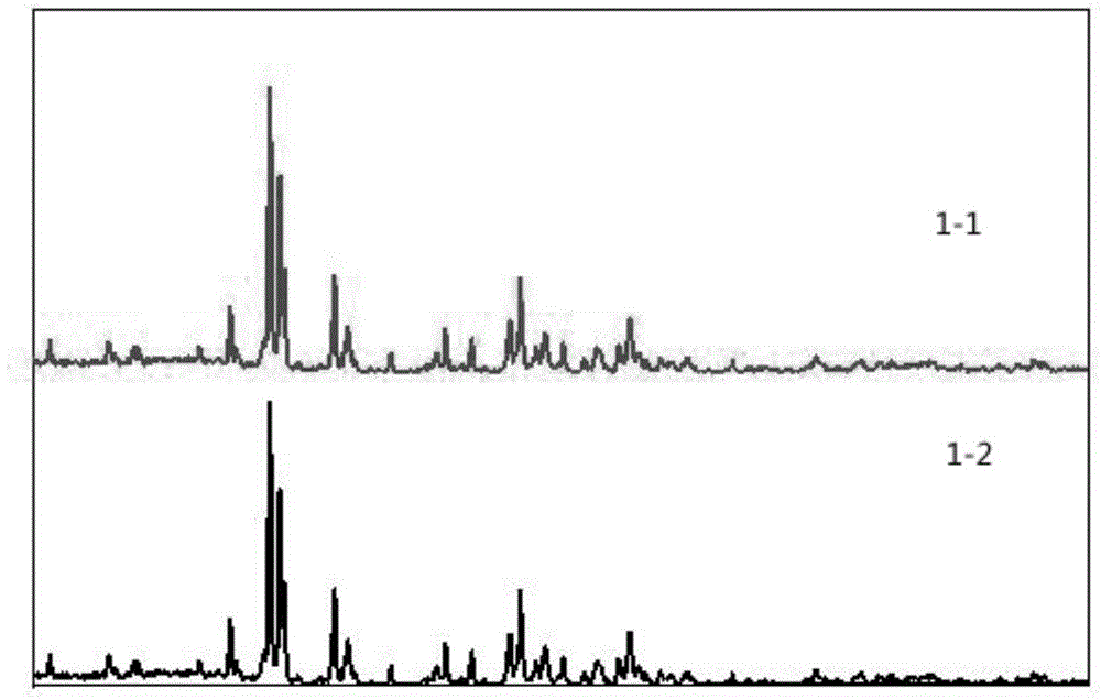 Fluorescent compound with pyrochlore structure lanthanum titanate as matrix and preparation method and application