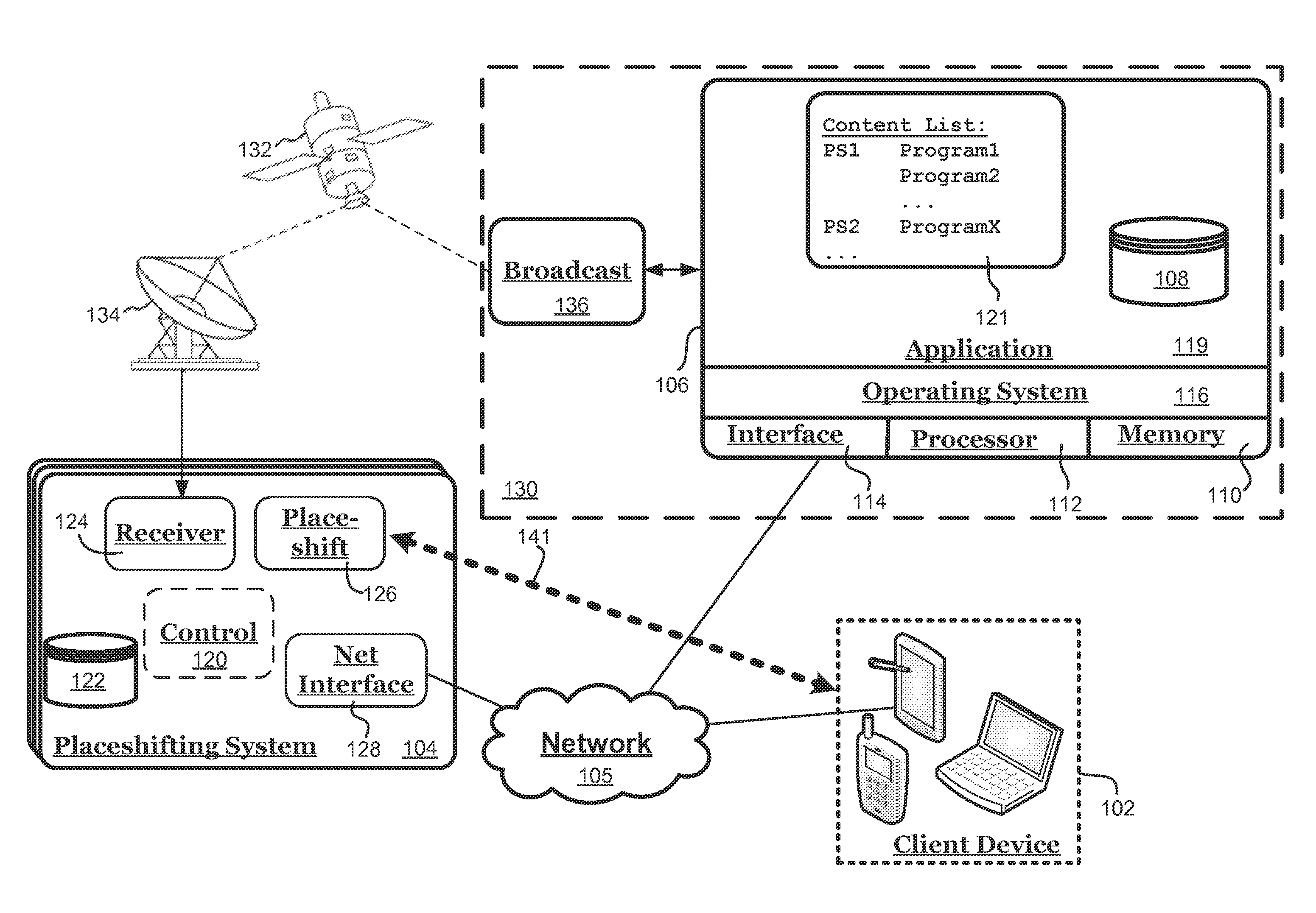 Systems and methods for distributed access to media content using placeshifting