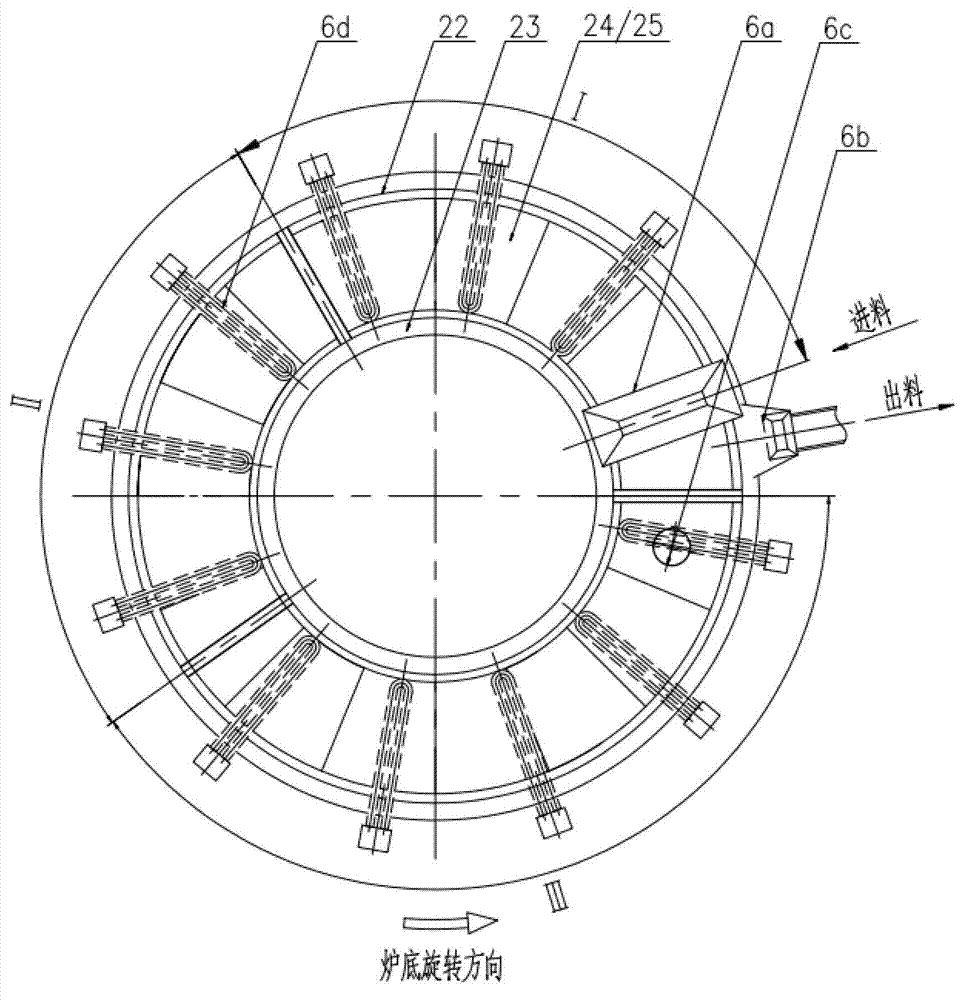Method and equipment for producing cement and gathering CO2 by utilizing closed ring-shaped calcination furnace