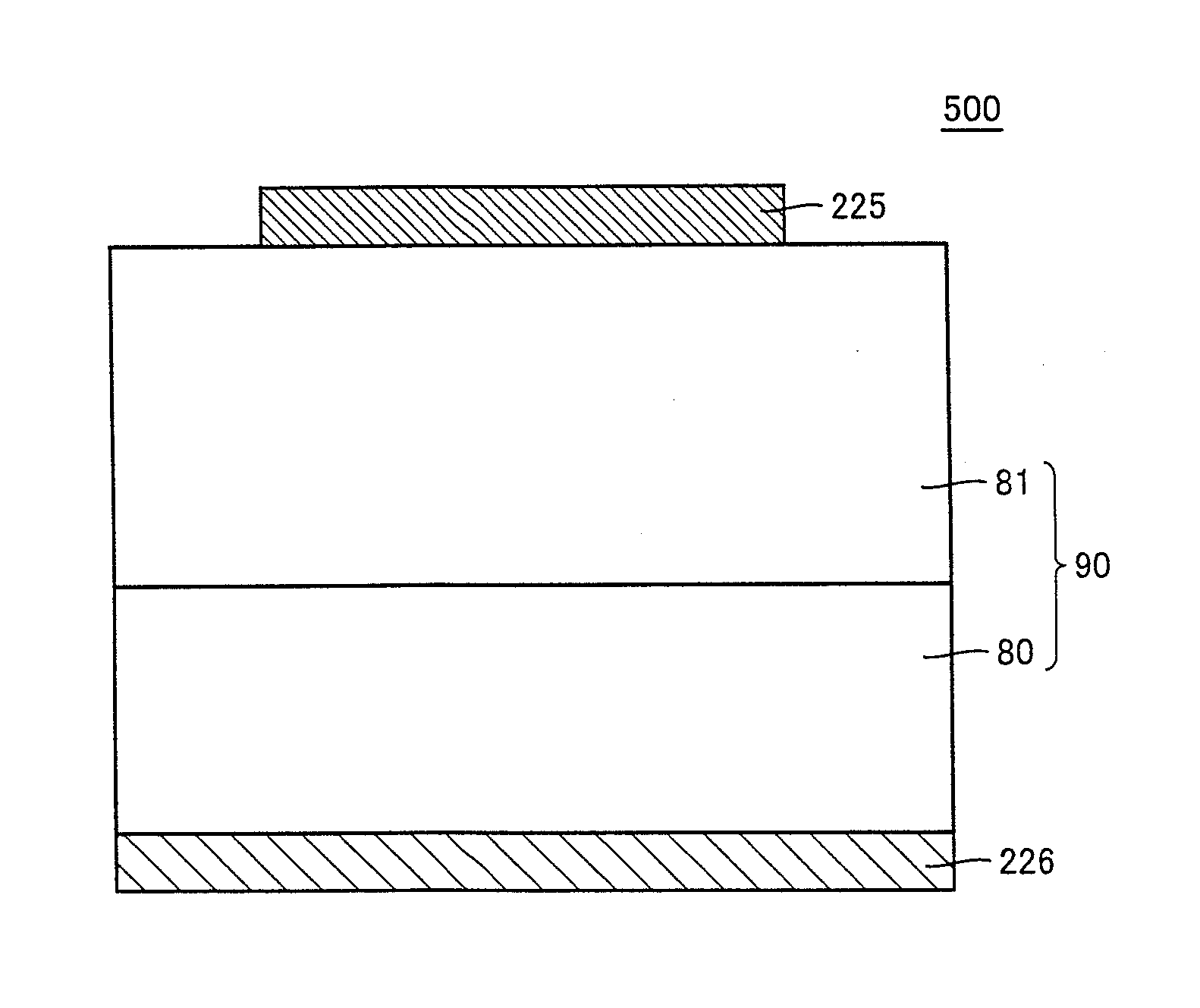 Silicon carbide substrate, semiconductor device, method of manufacturing silicon carbide substrate and method of manufacturing semiconductor device