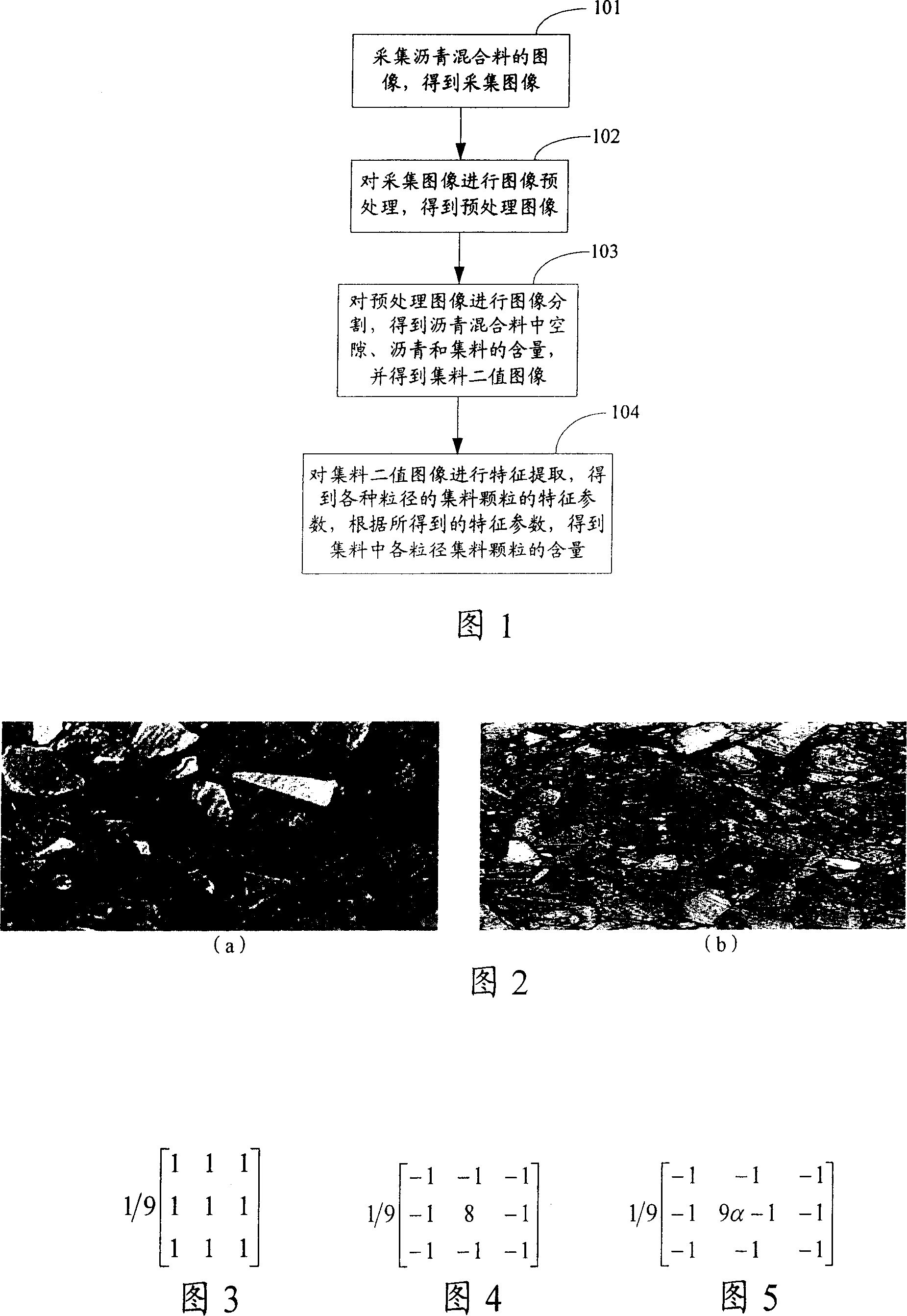 Method and system for detecting asphalt mixture
