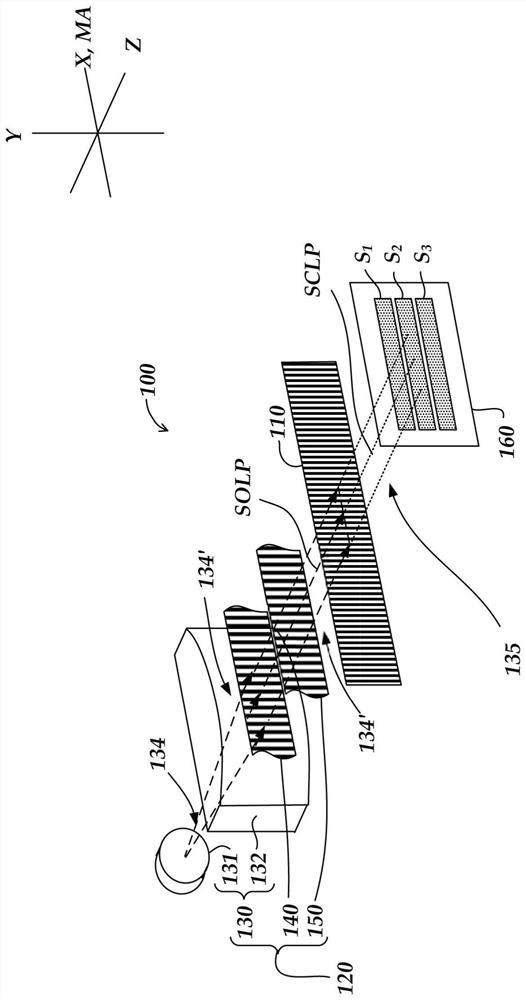 Contamination and defect resistant rotary optical encoder construction for providing displacement signals