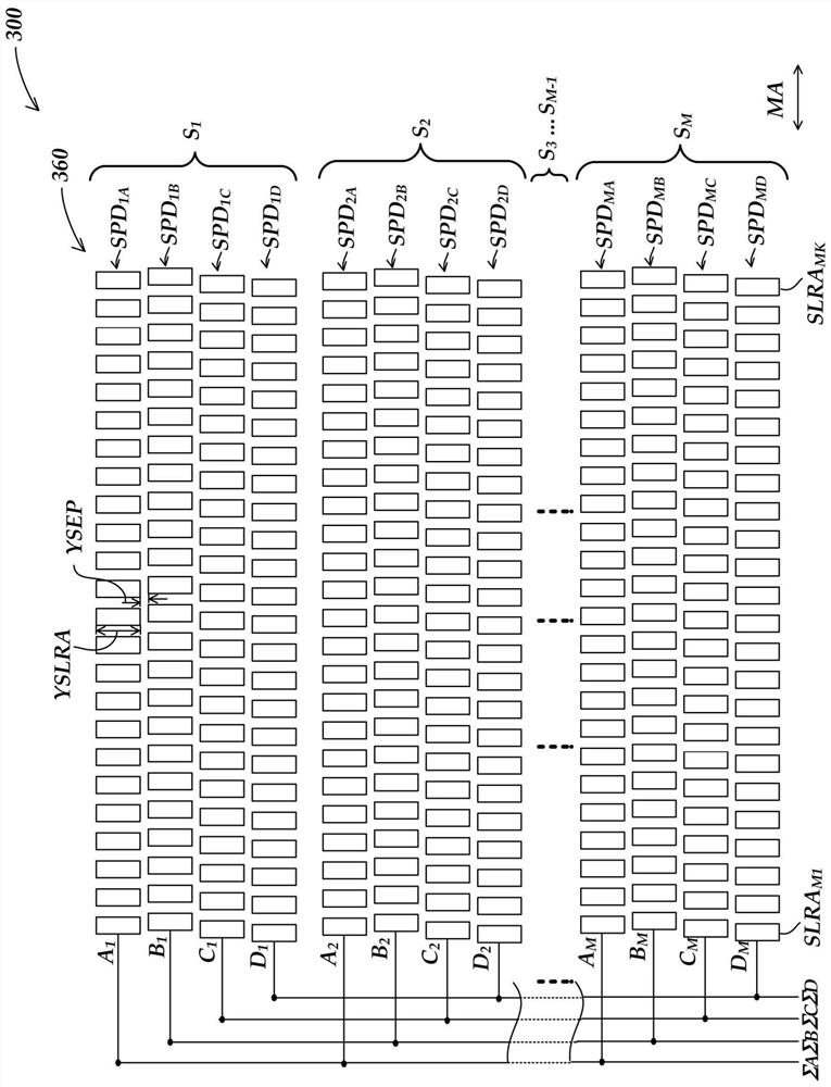 Contamination and defect resistant rotary optical encoder construction for providing displacement signals