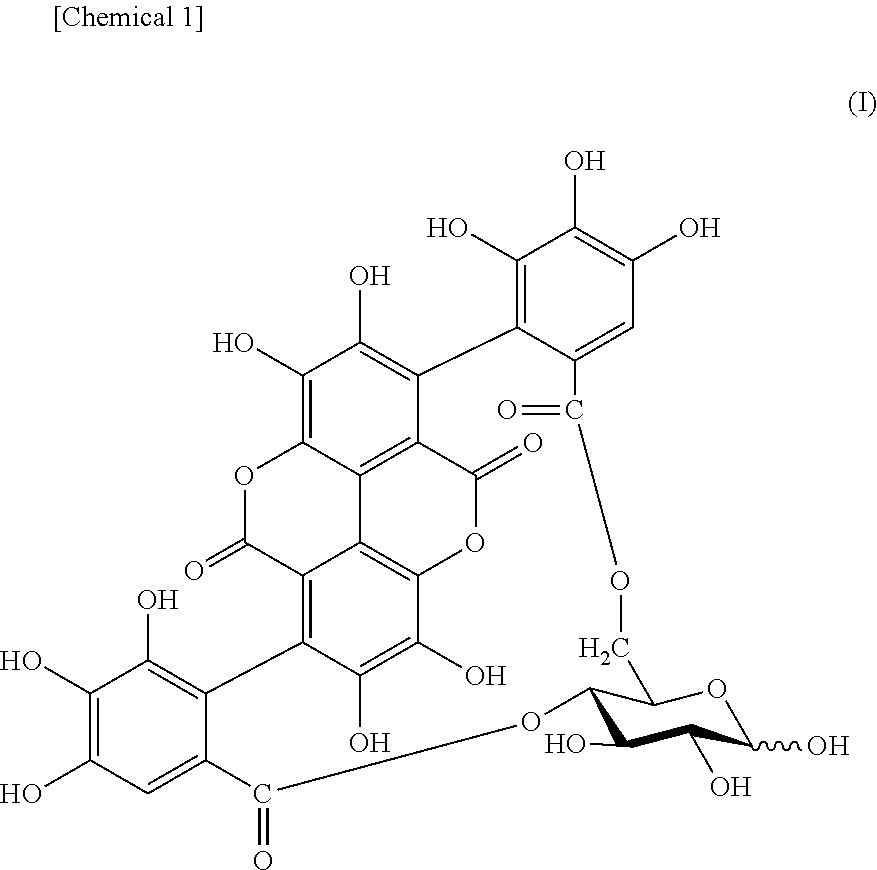 Maillard reaction inhibitor