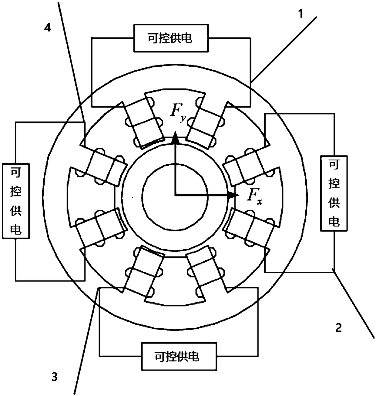 A Current Reversal Power Electronic Controller for Multi-axis Magnetic Bearings