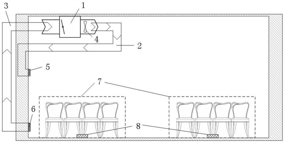 A hvac online monitoring system and control method based on indoor humidity source information