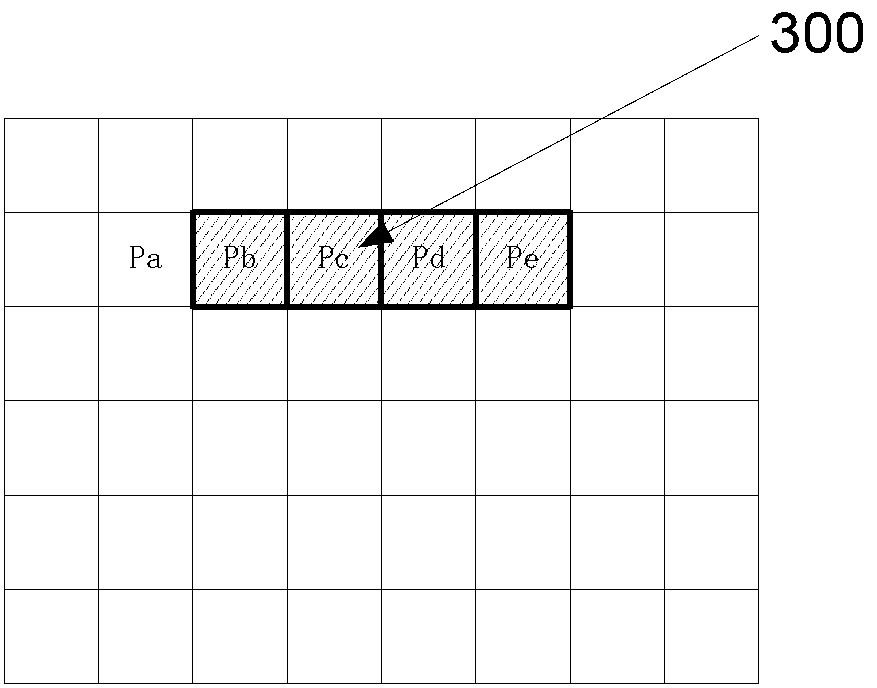 Intra-frame coding method based on rolling hush and block-level intra-frame prediction