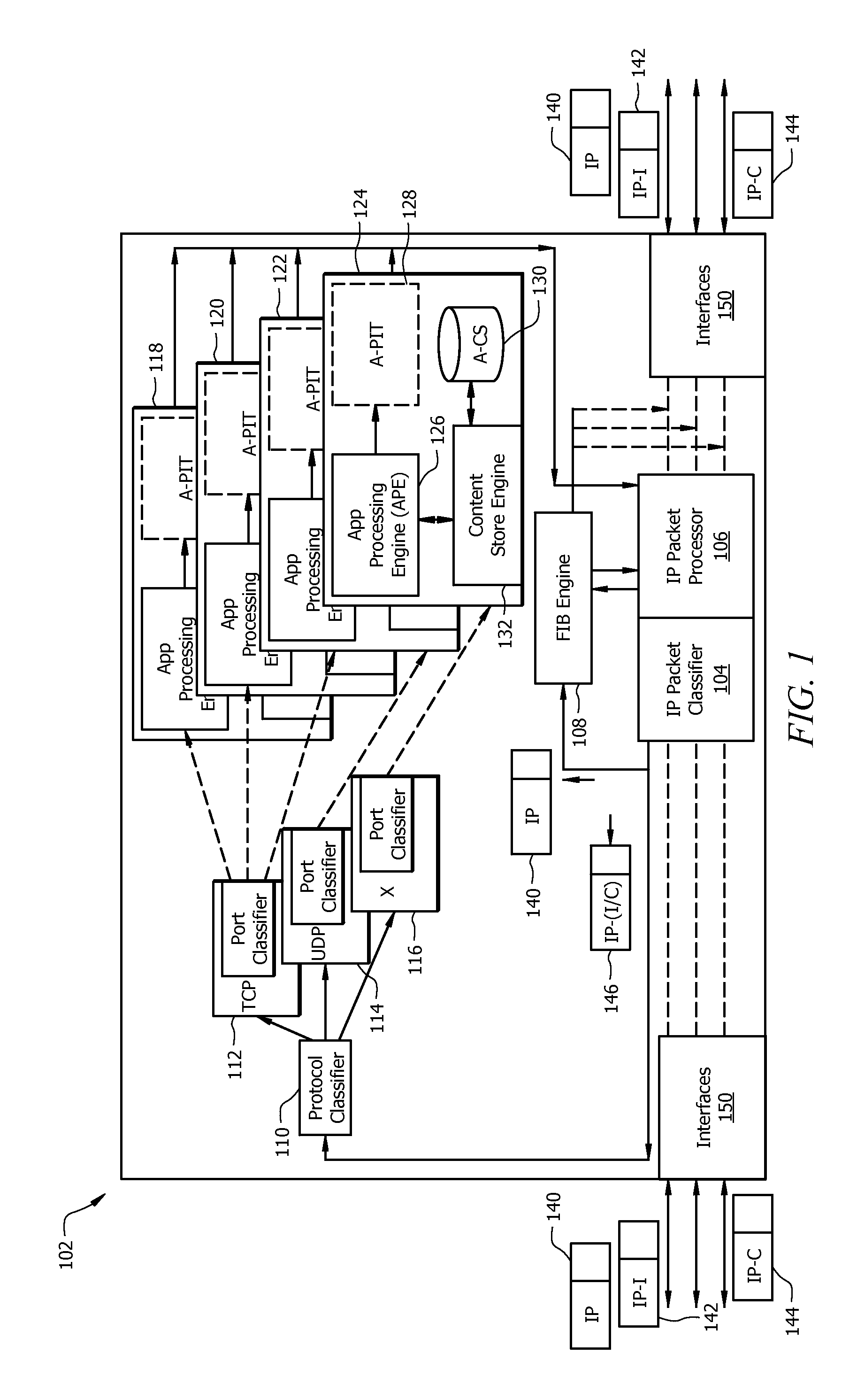 Method and apparatus for internet protocol based content router