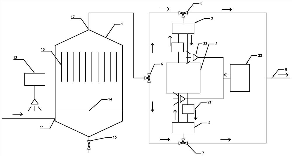 A device and process for ultra-low emission of flue gas in non-electric field