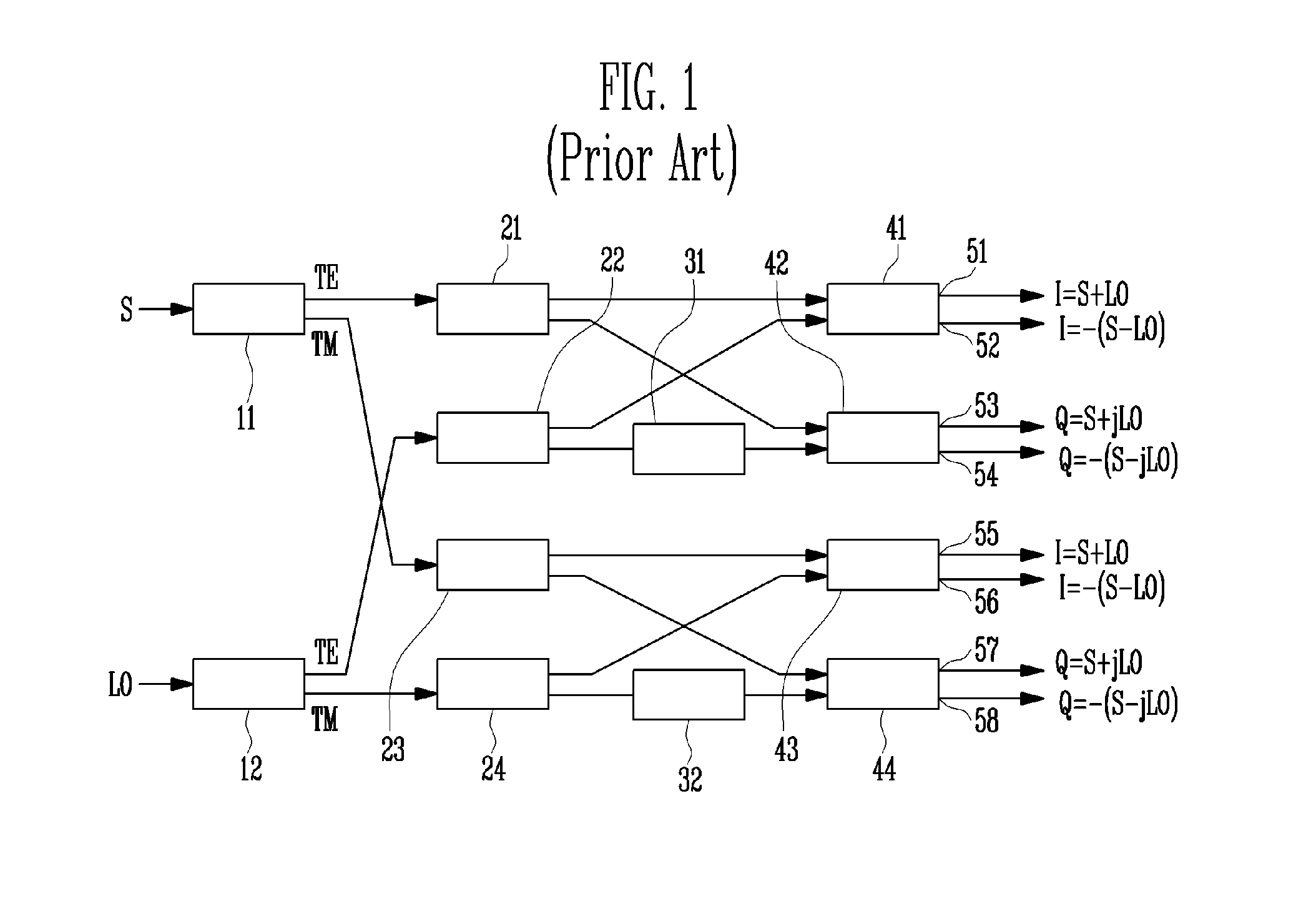 Optical phase diversity receiver for coherent optical communication