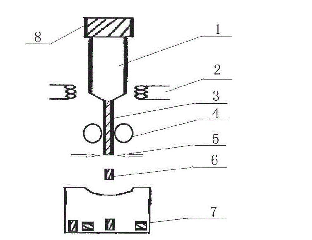 Manufacturing method of glass precast body for compression molding