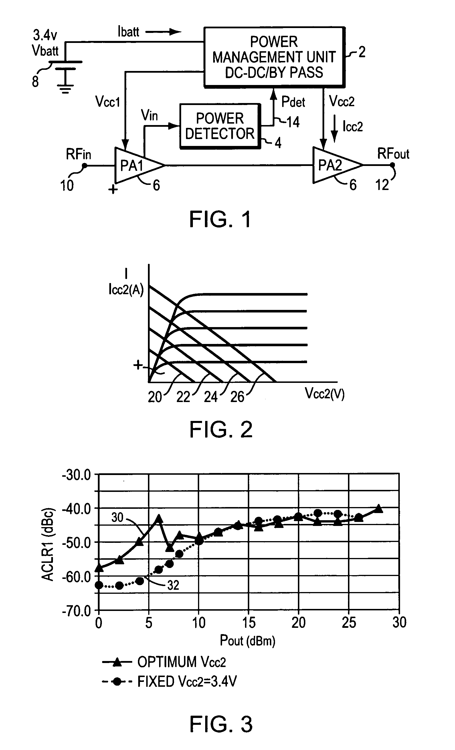Power amplifier with close-loop adaptive voltage supply