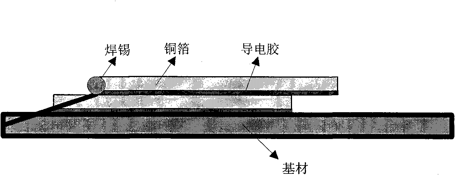 Method for welding conductive copper foil for whole satellite grounding network