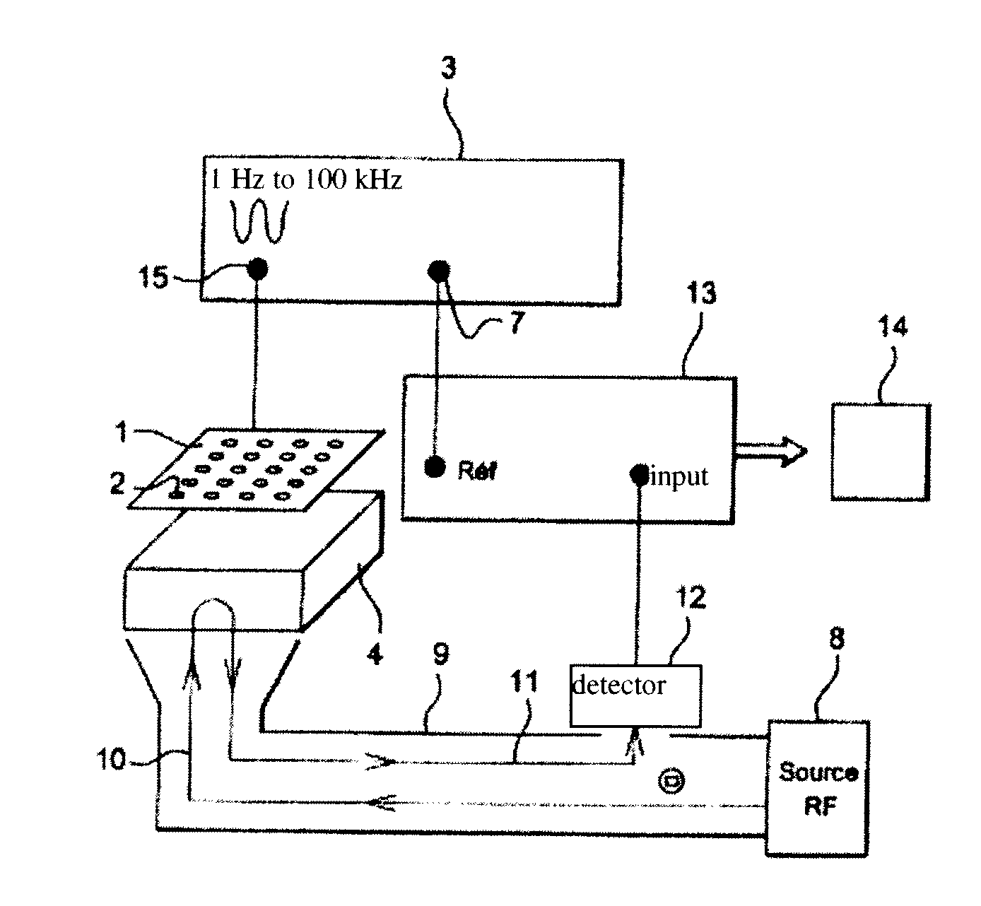 Electrically modulatable extended light source and a measurement device for characterizing a semiconductor including one such source