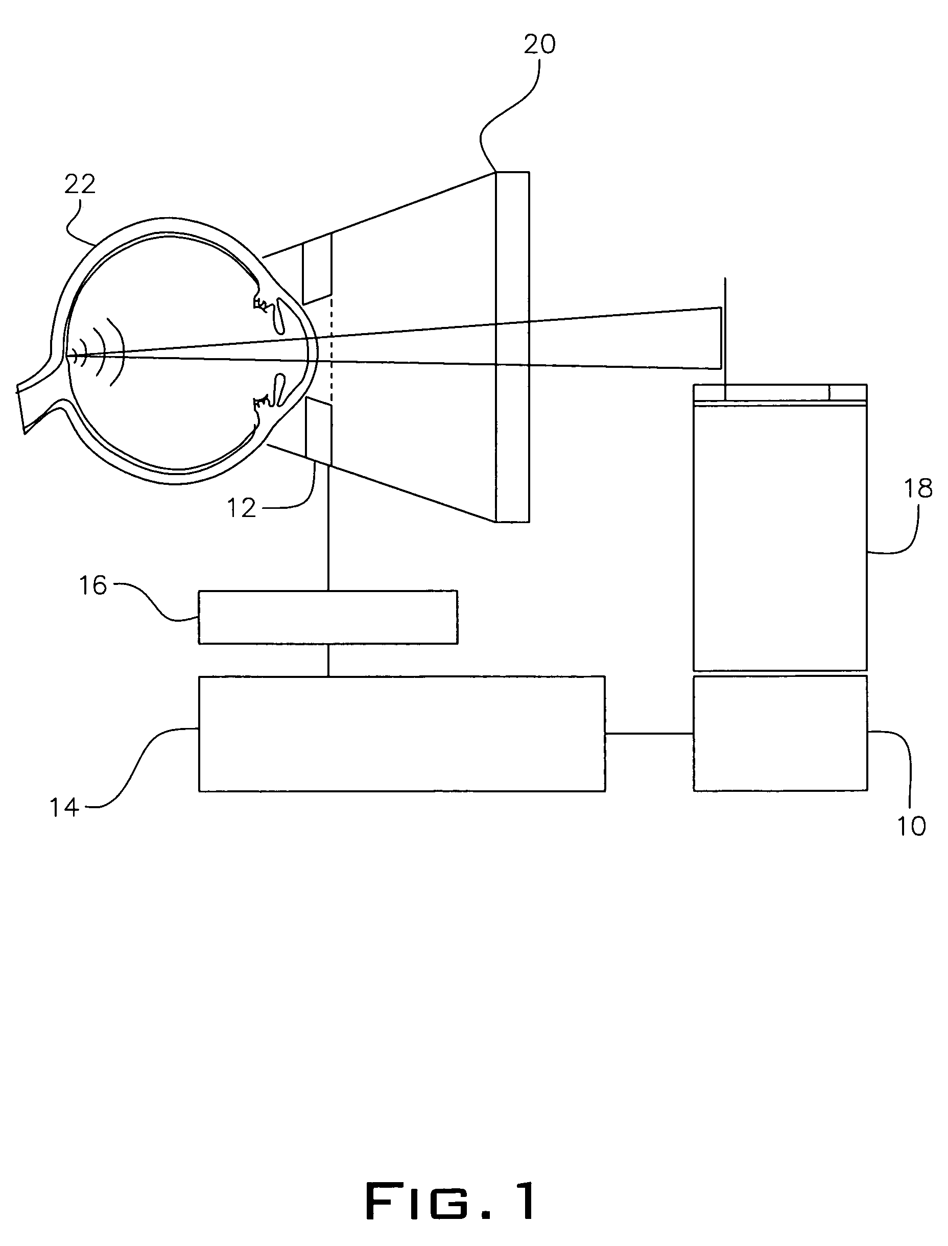 Phototherapy method for irradiating biological tissue with a series of laser pulse sequences
