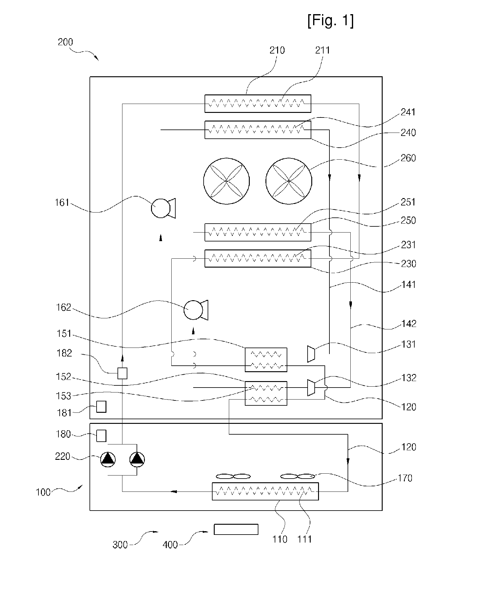 Air Conditioning System for Communication Equipment and Controlling Method thereof