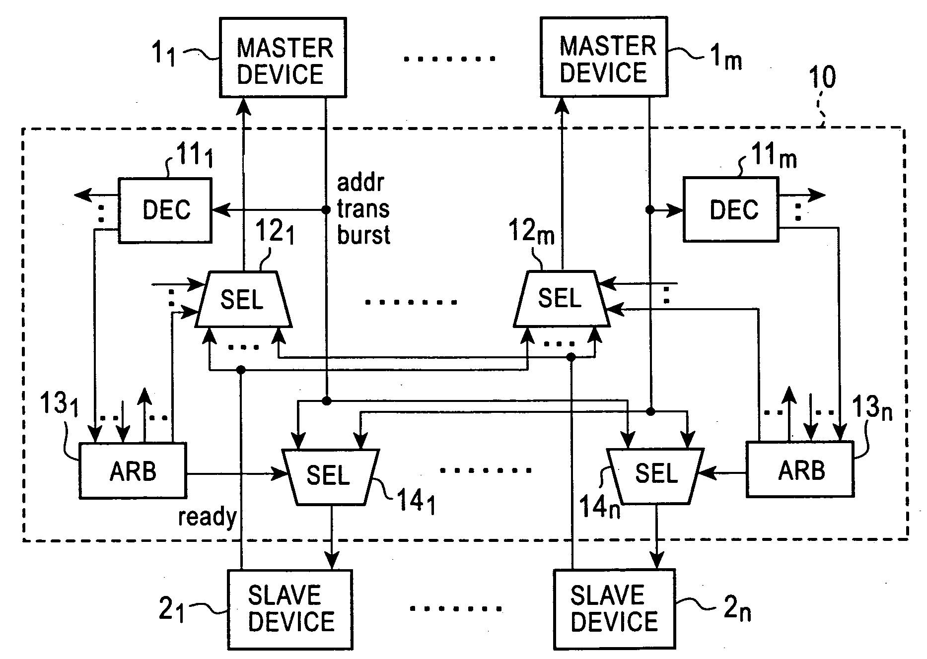 Matrix type bus connection system