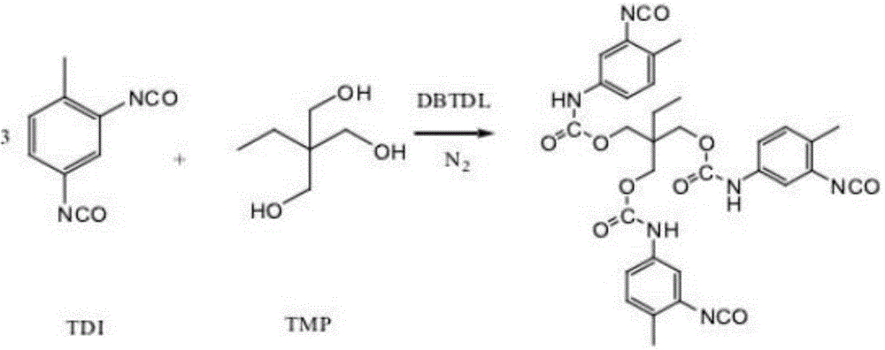 Environment-friendly nitrocotton leather brightener and preparation method thereof