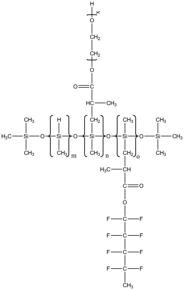 Amphiphilic antifouling active agent and preparation method thereof