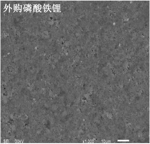 High-compaction spherical lithium iron phosphate, preparation method and lithium ion battery containing high-compaction spherical lithium iron phosphate