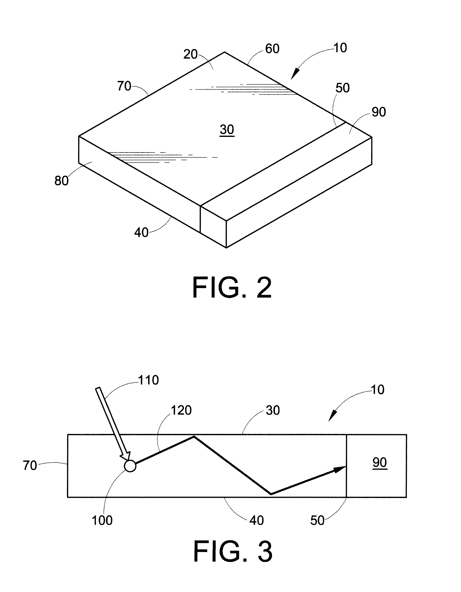 Luminescent solar collector