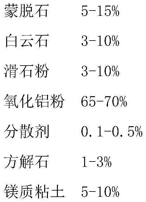 Foam ceramic high-temperature release agent and its application method