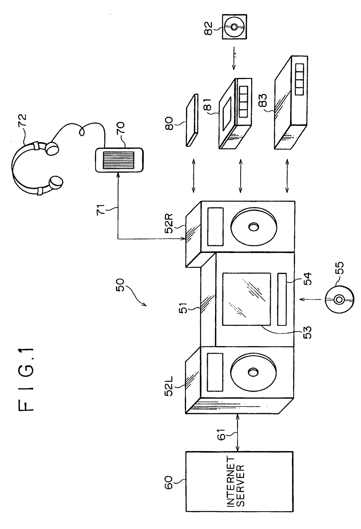 Communication system and its method and communication apparatus and its method