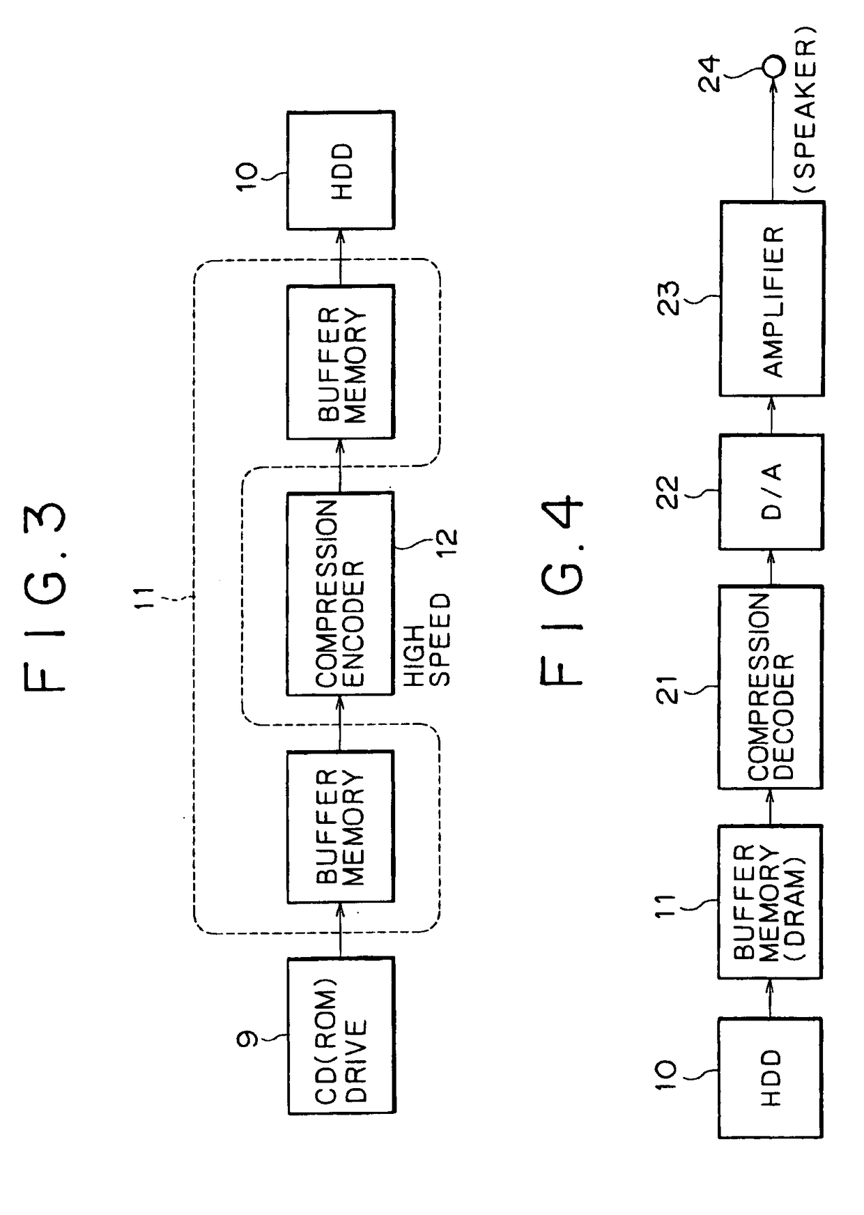 Communication system and its method and communication apparatus and its method