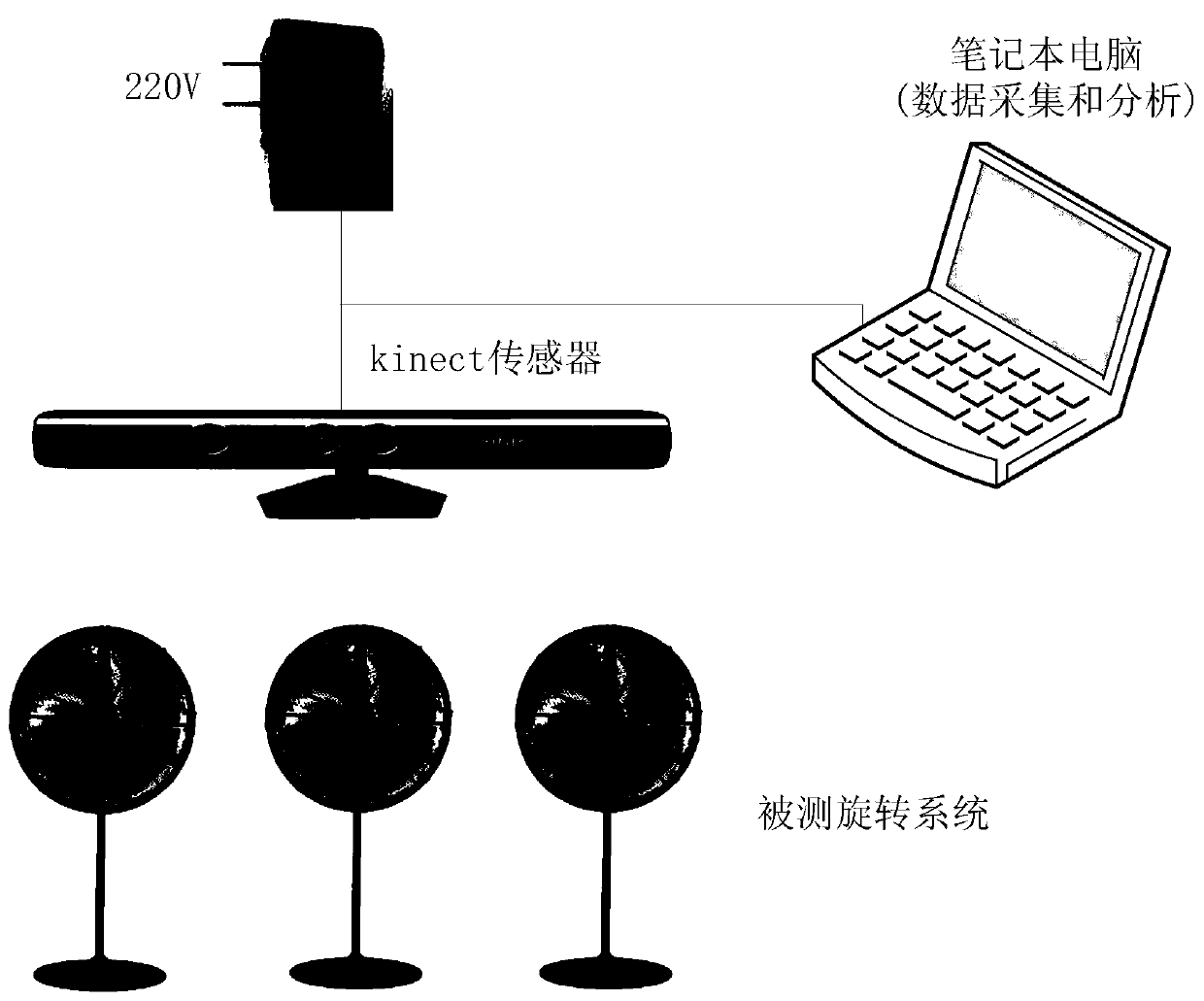 Kinect-based multi-point speed measuring device for low-speed system and its speed measuring method