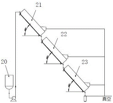 Molecular distillation deacidification method and equipment for edible oil