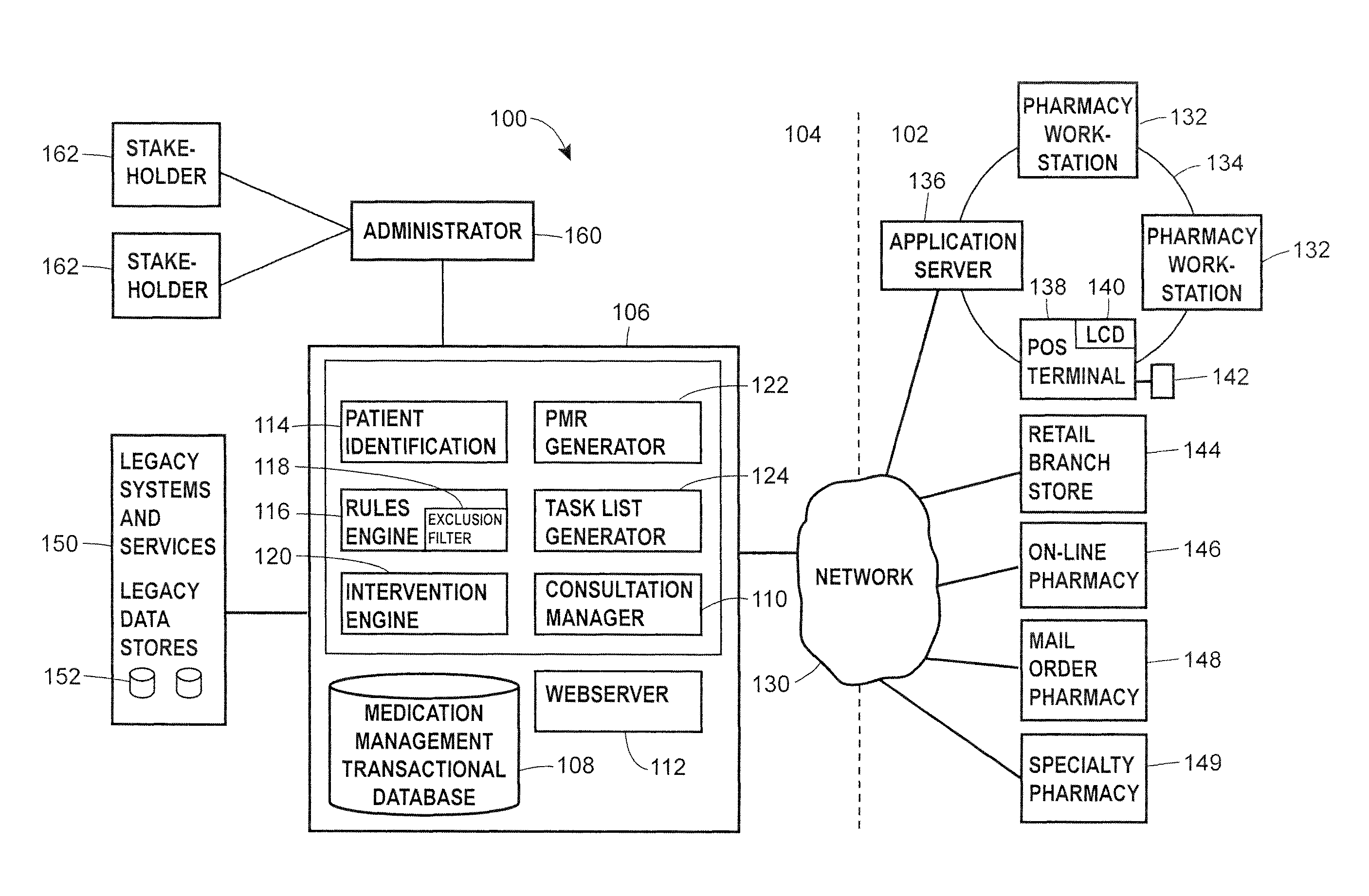System and method for selecting compliance related services