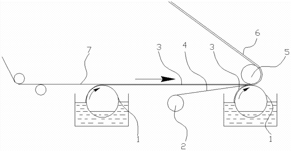 A machine-readable anti-counterfeiting paper containing a color artistic watermark effect and its manufacturing method