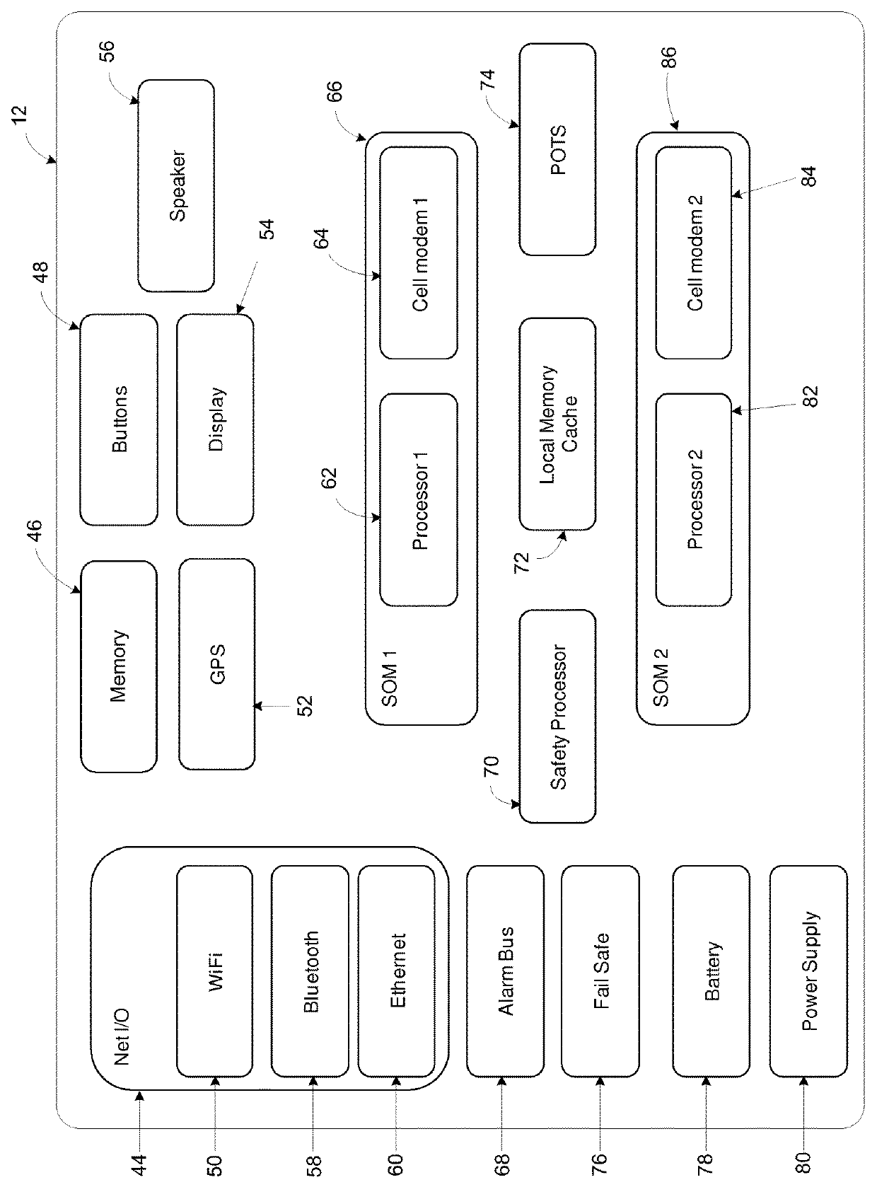 System, method, and apparatus for communicating data